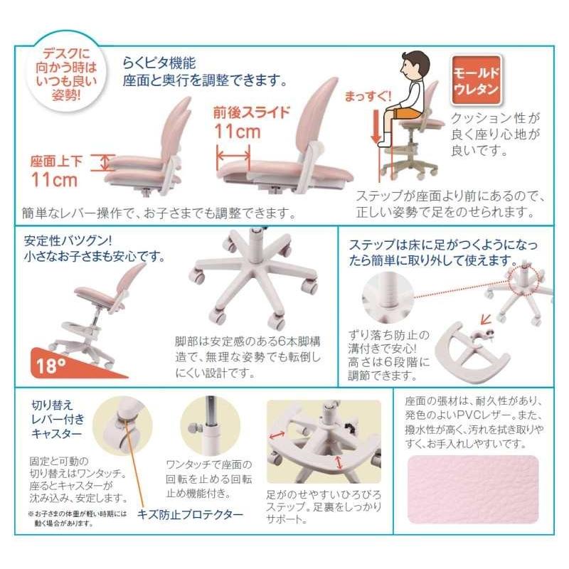 回転チェア コイズミ ベストフィットチェア CDY-661LP CDY-662LB CDY-663PR CDY-664PB CDY-665BKNB CDY-666BKMBの画像