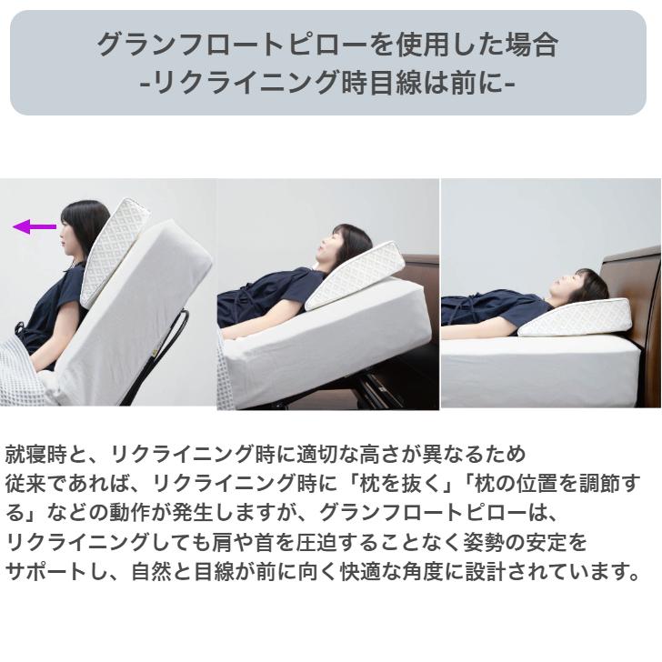 【新品】フランスベッド グランフロートピロー　　電動ベッド枕 フランスベッド まくら グランフロートピロー 電動ベッド用 電動ベッド