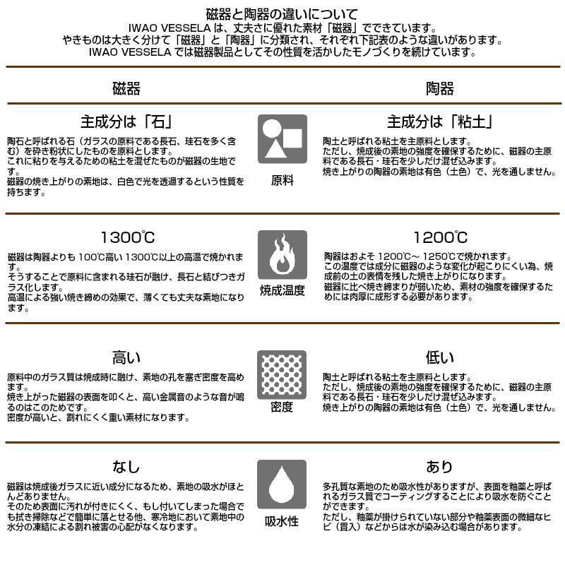 傘立 AM-813 角 かく IWAO VESSELA イワオベセラ 岩尾磁器 : カミシマ