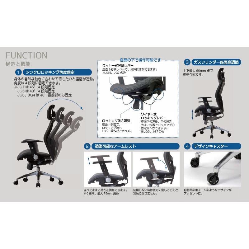 コイズミファニテック コイズミ オフィスチェア JG6チェア JG6-101BK 