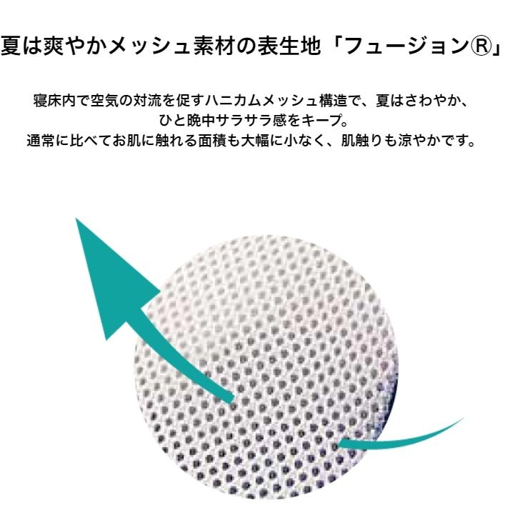 フランスベッド セレクト3点セット オールシーズンメッシュベッドパット1枚 マットレスカバー エッフェスタンダード 2枚 薄型シングルサイズ S France Bed_8