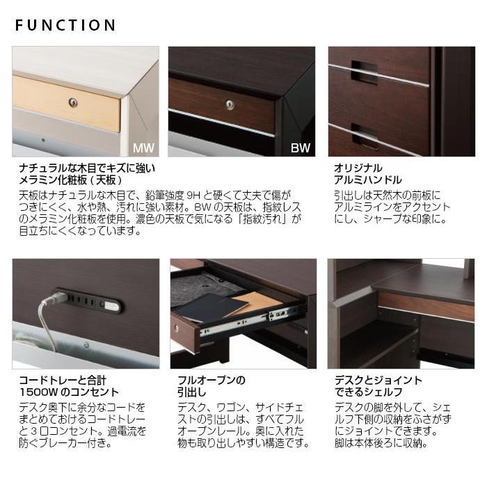 コイズミファニテック 105デスク WISE ワイズ KWD-232MW KWD-632BW