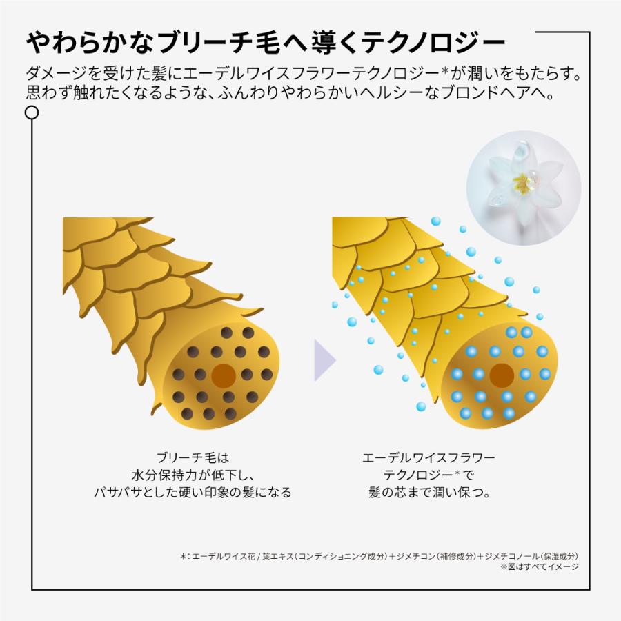 ケラスターゼ KERASTASE 正規品 ケラスターゼ BL ユイル シカ