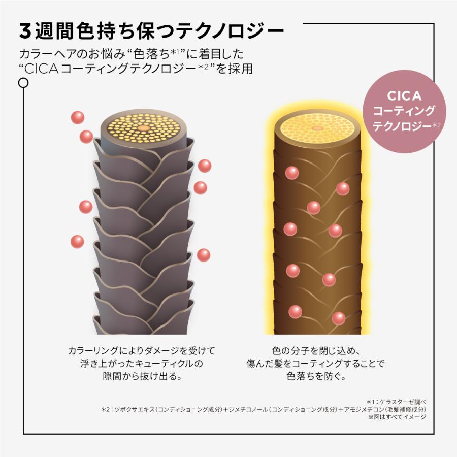 ケラスターゼ（KERASTASE PARIS） オイル KERASTASE CA ユイル シカ