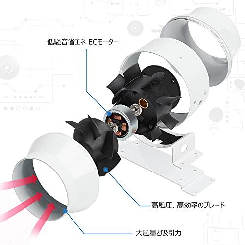 DUCTURBO　中間取付形ダクトファン　100mm　猫トイレの換気扇　強力　業務用有圧　風量:275?　塗装ブース用換気扇　ダクト用換気扇　h