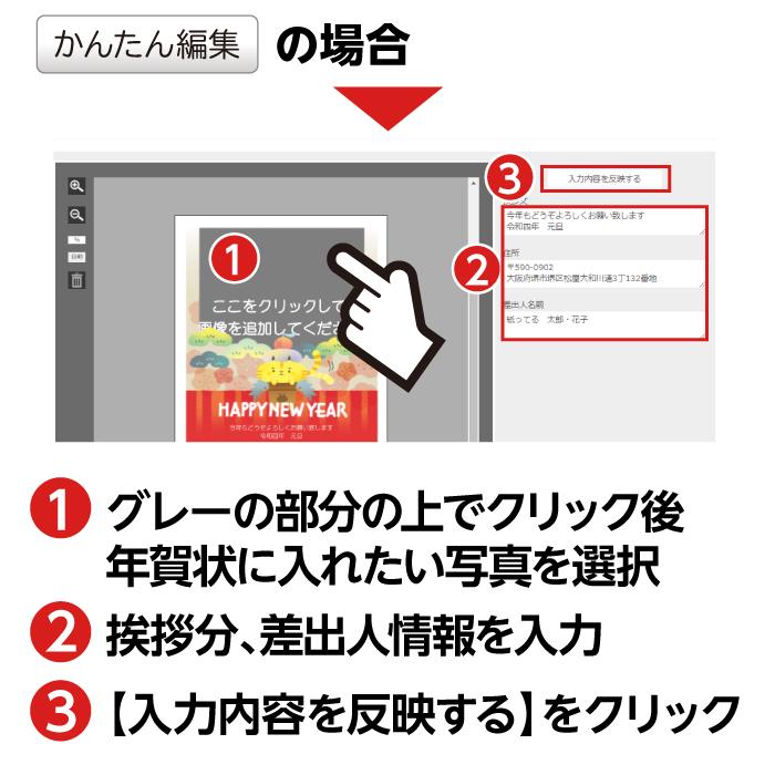 ハイクオリティ 紙ってるyahoo 店写真入り年賀状 写真年賀状 枚 自由編集 年賀はがき お年玉付 選べる枚数 差出人自由 送料無料 卯年 兎年 うさぎ年 イラスト Digitalyouthnetwork Org
