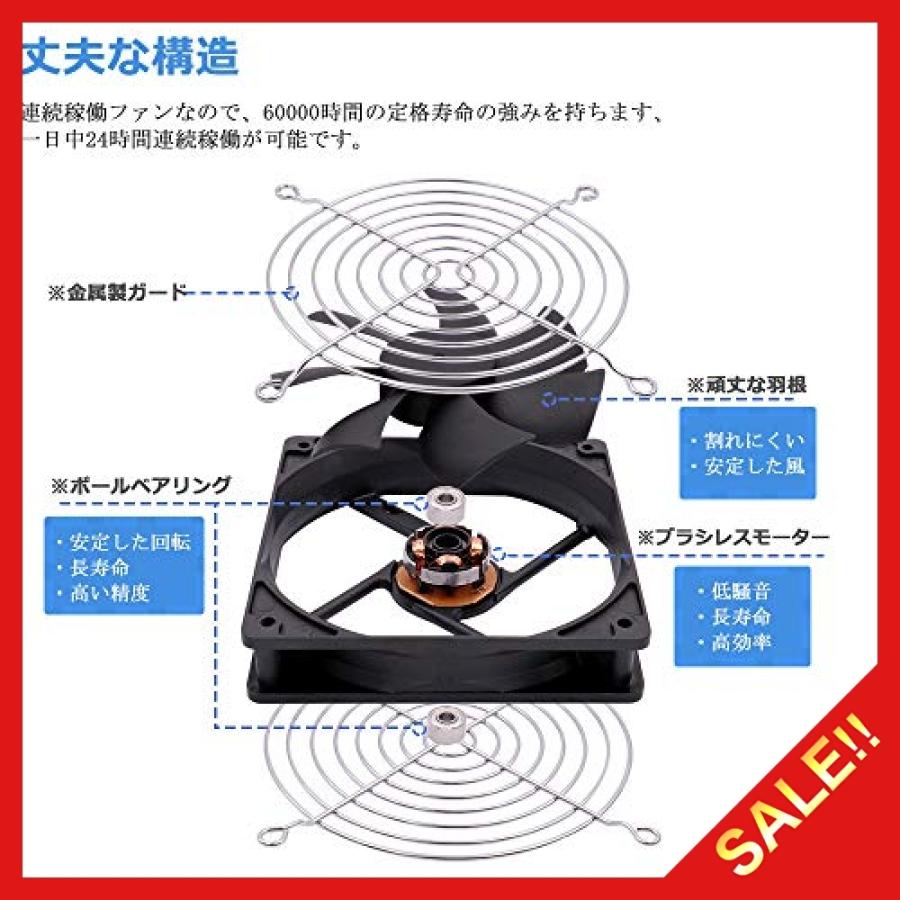 Mauknci Usbファン 12cm 2台1組 2連usbファン Ps4など用 静音 冷却ファン 5v 本店 3段階風量調整