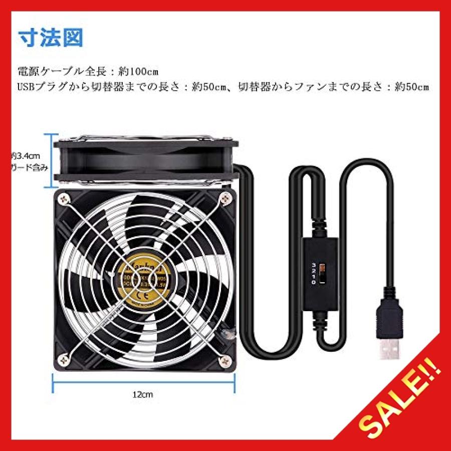 Mauknci Usbファン 12cm 2台1組 2連usbファン Ps4など用 静音 冷却ファン 5v 本店 3段階風量調整