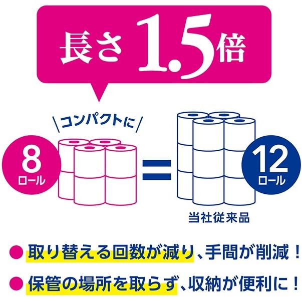 クリネックス 日本製紙クレシア シャワートイレ用 トイレットペーパー