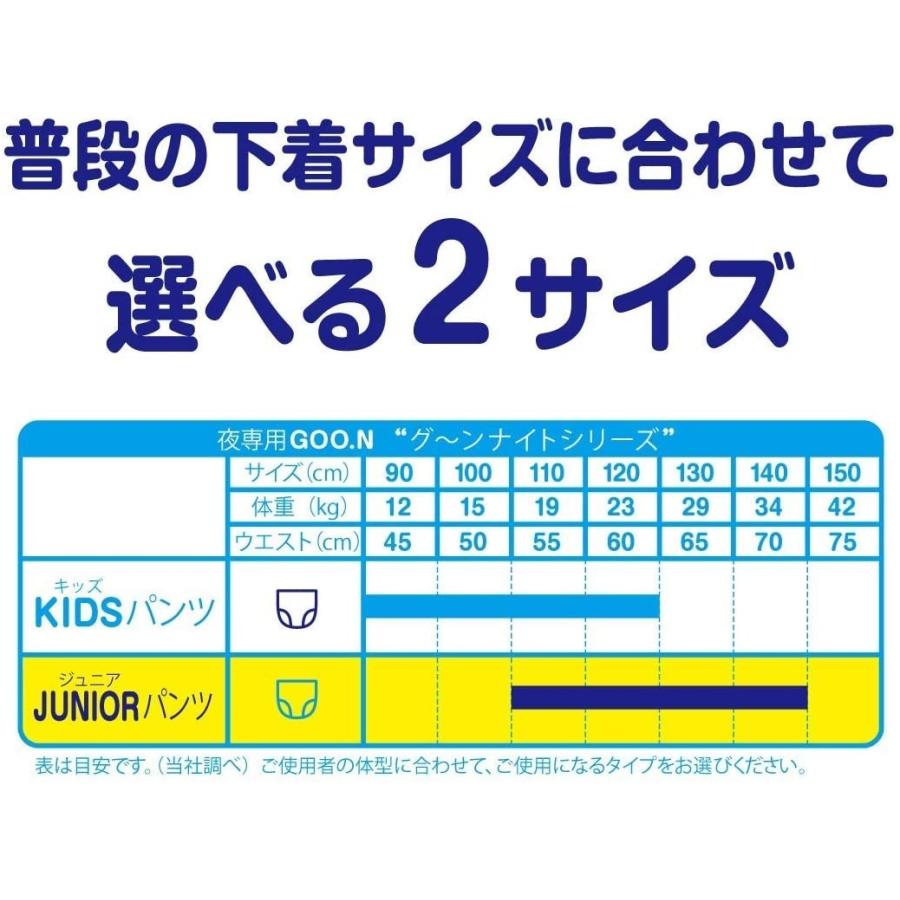 GOO.N 大王製紙 グーンスーパーナイトジュニアパンツ 14枚 6パック入り 