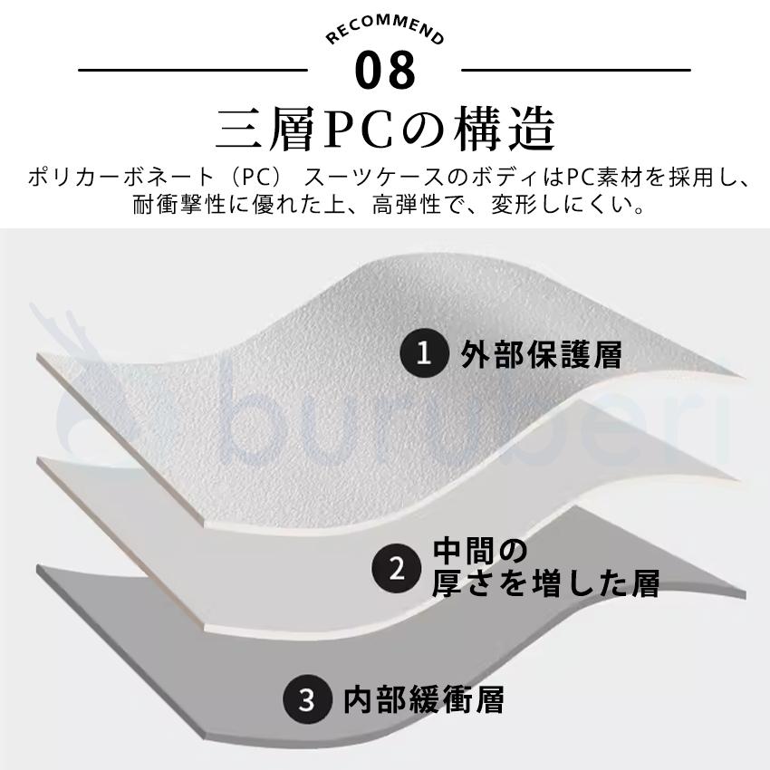 スーツケース キャリーケース フロントオープン ワイドハンドルキャリー 多機能 USBポート付き USB充電 ドリンクホルダー キャリーバッグ前開き_14