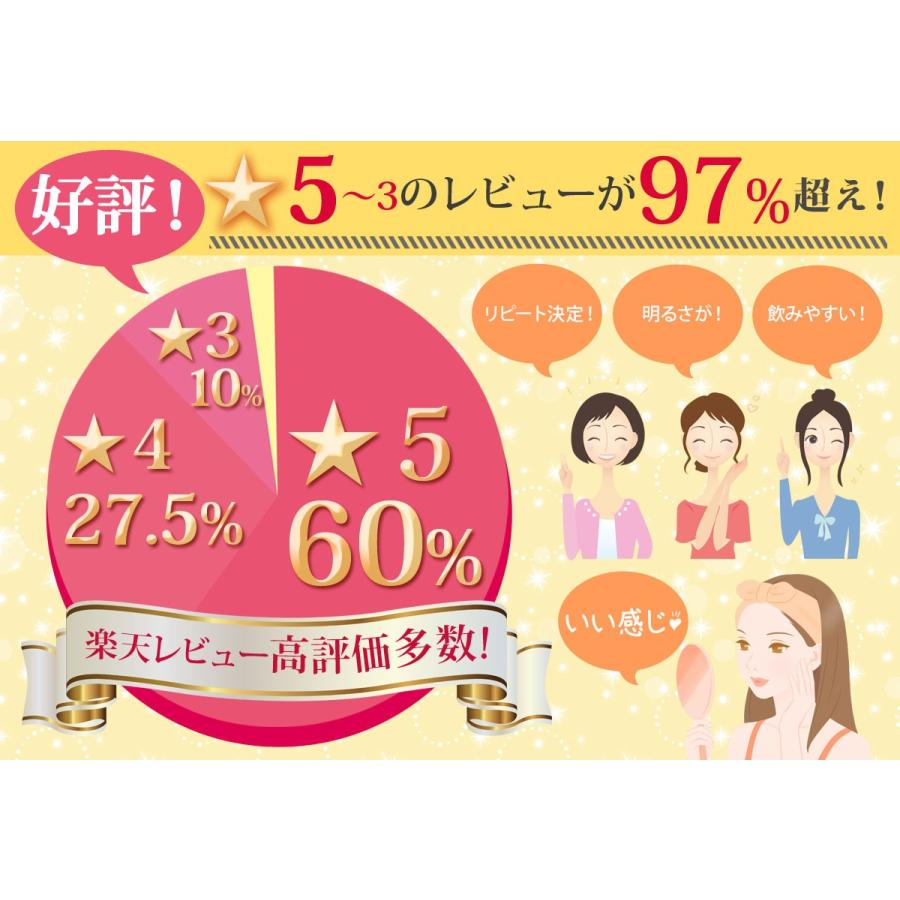 『新品3個セット！』 REPLA リプラ プラセンタ サプリメント 90粒 REPLA リプラ 3個セット プラセンタ 馬プラセンタ 濃縮 高純度 サプリ