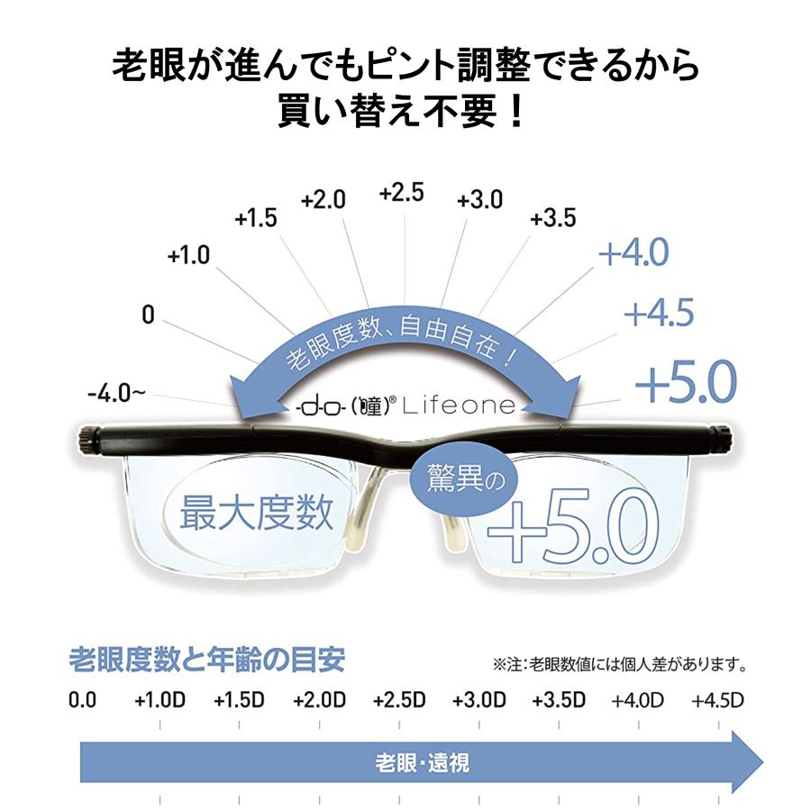 老眼鏡 おしゃれ ドゥーライフワン 遠近両用 度数調整 ピント調整