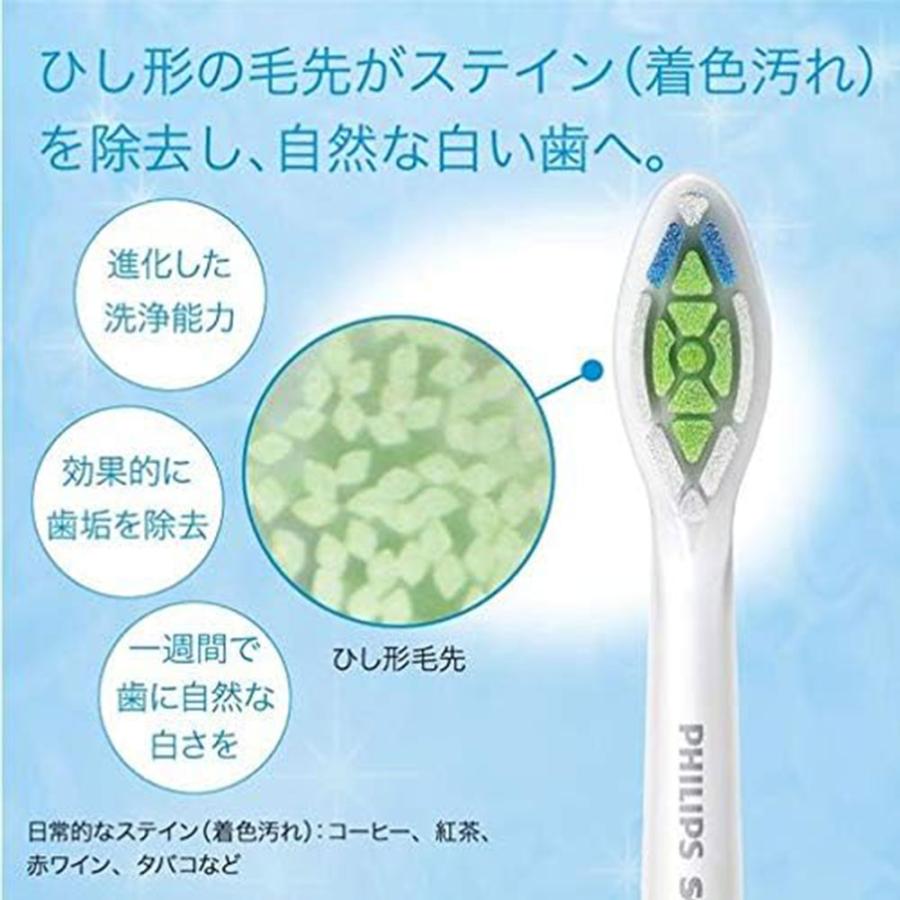 Philips（フィリップス） ソニッケアー 電動歯ブラシ 替えブラシ