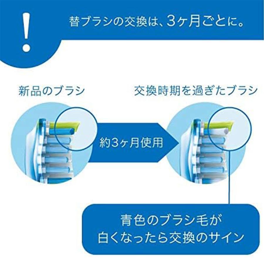 Philips（フィリップス） ソニッケアー 電動歯ブラシ 替えブラシ