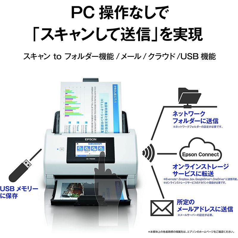 中古 エプソン スキャナー DS-790WN A4シートフィードスキャナー（45枚/分、有線/無線LAN、4.3型タッチパネル） 【FKP1177419389】(41810円)