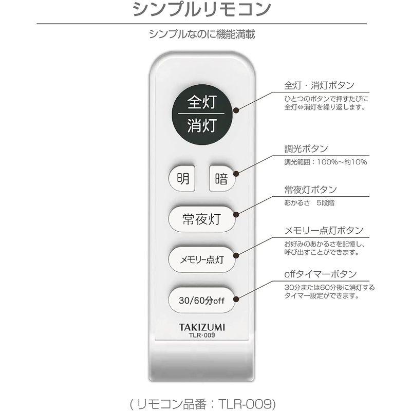 税込新品 タキズミ (Takizumi) RVR80102