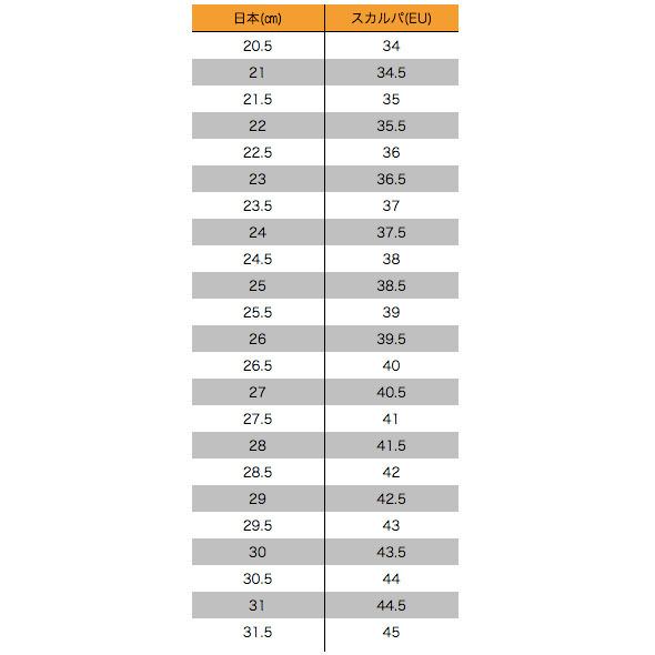 スカルパ ドラゴ LV | SCARPA | 07