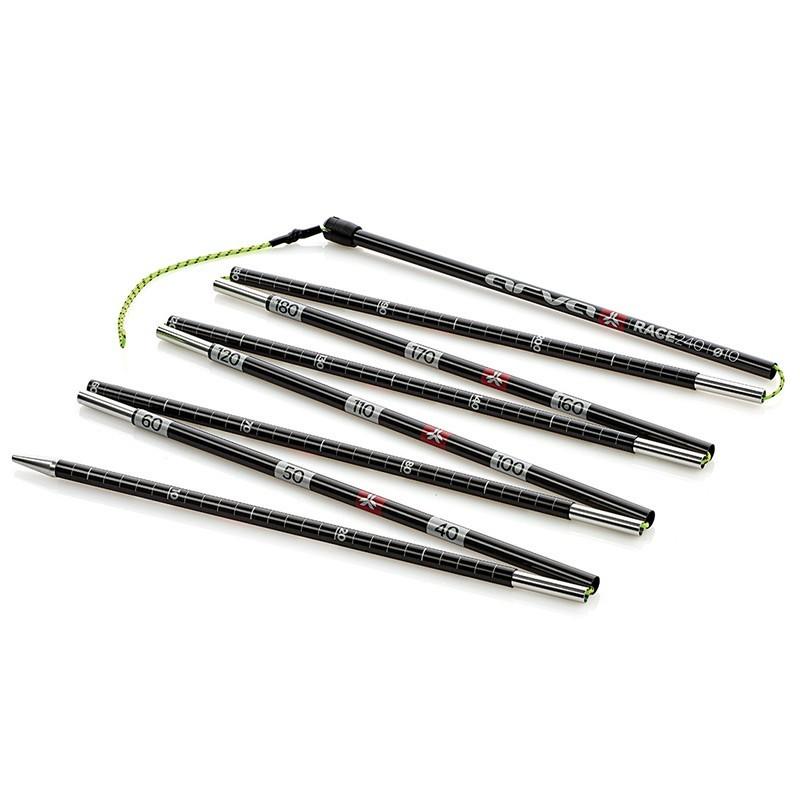 現品 Arva アルバ レース240 プローブ Synthomusic Com