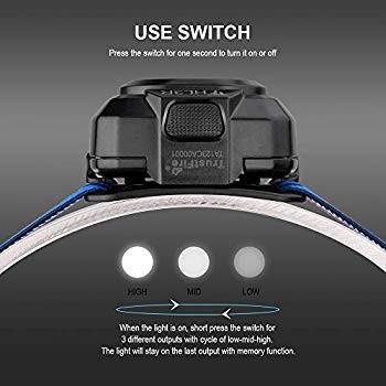 Trustfire Hl3r Led充電式ヘッドライト 明るさmax 0ルーメン 充電式ヘッドランプ 角度調整可能 3段階切替 3 7v かもしか本舗ヤフー店 通販 Yahoo ショッピング
