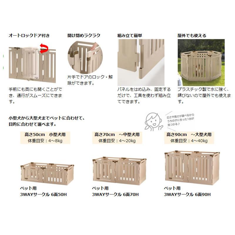 在庫限り ペットサークル ペット用 3WAYサークル 6面70H 超小型犬 小型犬 中型犬 体重目安/20kg以下 ペットケージ ペットゲート ペットフェンス 猫 リッチェルの画像