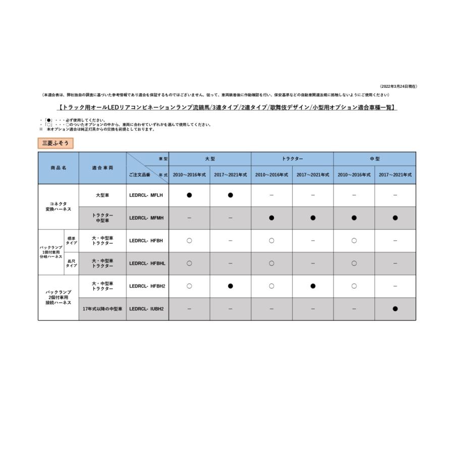 LEDRCL-24LH KOITO(コイト) 2t用小型オールLEDリアコンビネーションランプAタイプ 左側単品 デュトロ・ダイナ用【代引不可】(3610229)｜kamotudonet｜12