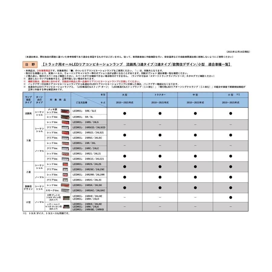 LEDRCL-24LH KOITO(コイト) 2t用小型オールLEDリアコンビネーションランプAタイプ 左側単品 デュトロ・ダイナ用【代引不可】(3610229)｜kamotudonet｜06