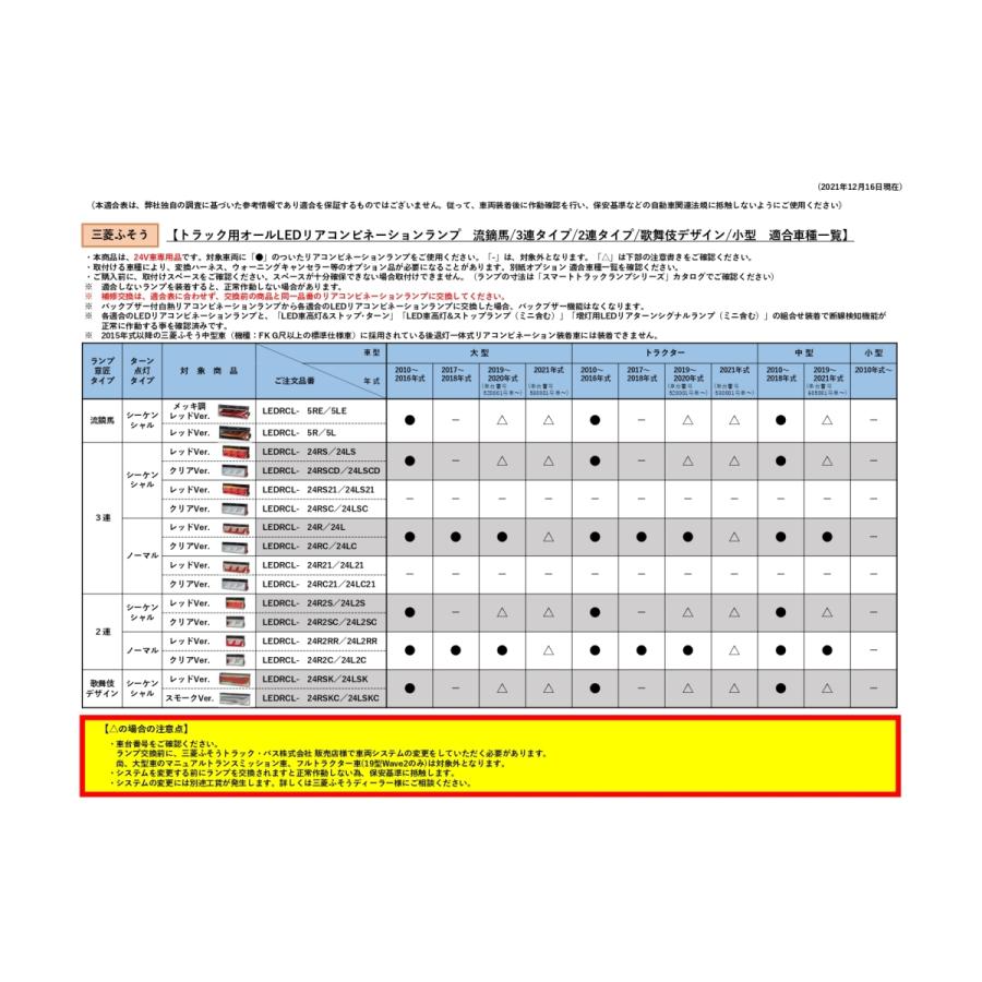 LEDRCL-24LH KOITO(コイト) 2t用小型オールLEDリアコンビネーションランプAタイプ 左側単品 デュトロ・ダイナ用【代引不可】(3610229)｜kamotudonet｜08