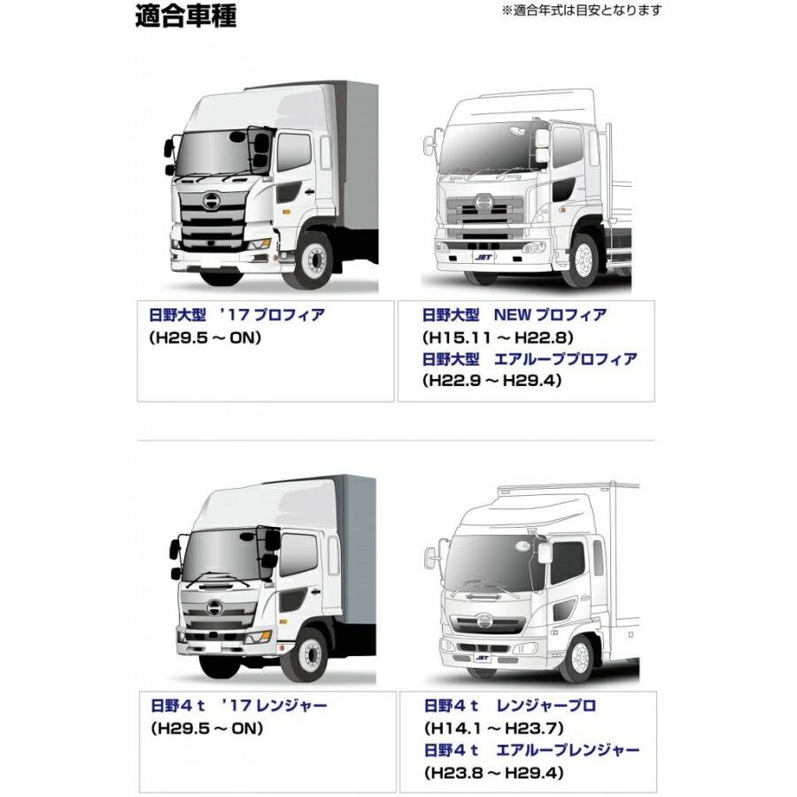 508516 シフトブーツカバーストッパー 日野MT車専用 80L|トラック用品ジェット トラック用品 トラック用 日野 17レンジャー レンジャープロ :508516:貨物堂ヤフー店 - 通販 - Yahoo!ショッピング 508516 シフトブーツカバーストッパー 日野MT車専用 80L|トラック用品ジェット トラック用品 トラック用 日野 17レンジャー レンジャープロ :508516:貨物堂ヤフー店 - 通販 - Yahoo!ショッピング