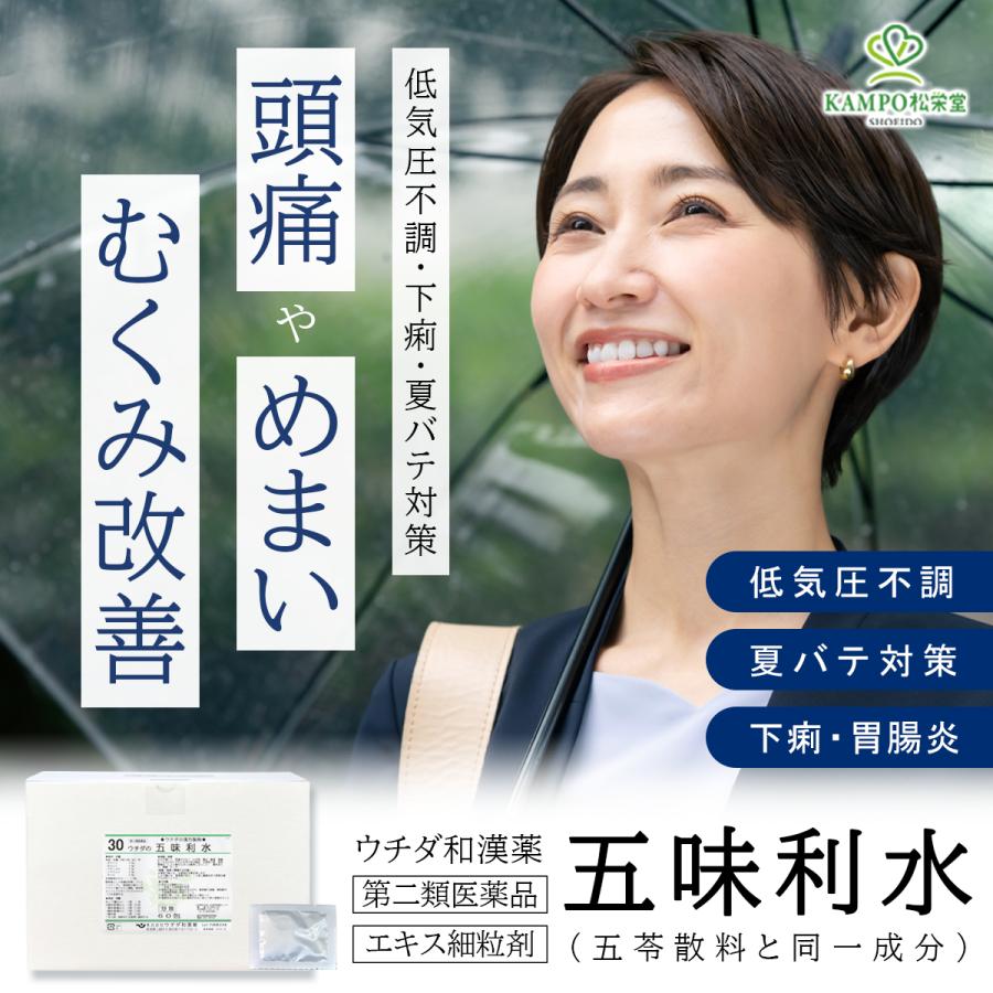 ウチダ和漢薬 五苓散 夏バテ 気圧 頭痛 むくみ 下痢 胃腸炎 二日酔い