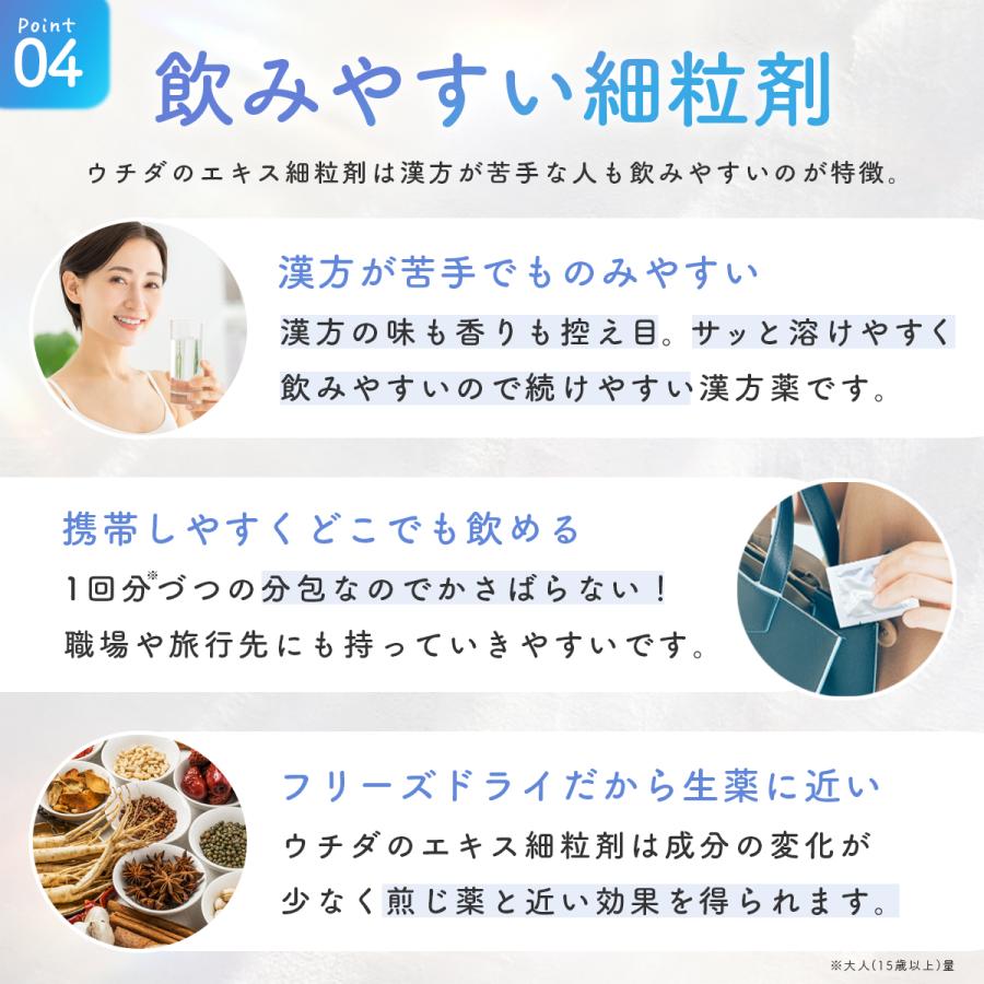 ウチダ和漢薬 五苓散 夏バテ 気圧 頭痛 むくみ 下痢 胃腸炎 二日酔い