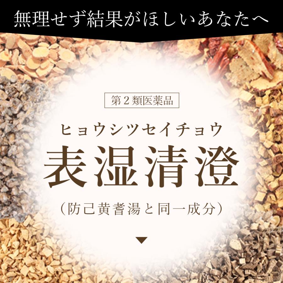 表湿清澄 ひょうしつせいちょう 漢方薬 エキス剤 細粒 300包 100日分 分包品 肥満 関節痛 むくみ ダイエット 防已黄耆湯と同一成分 ウチダ和漢薬 【蘇生】
