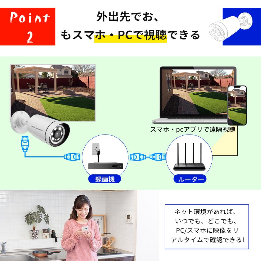 アキバガジェット 防犯カメラ poe給電 屋外 AI 4台セット 家庭用 アキバガジェット 防犯カメラ poe給電 屋外 AI 4台セット 家庭用