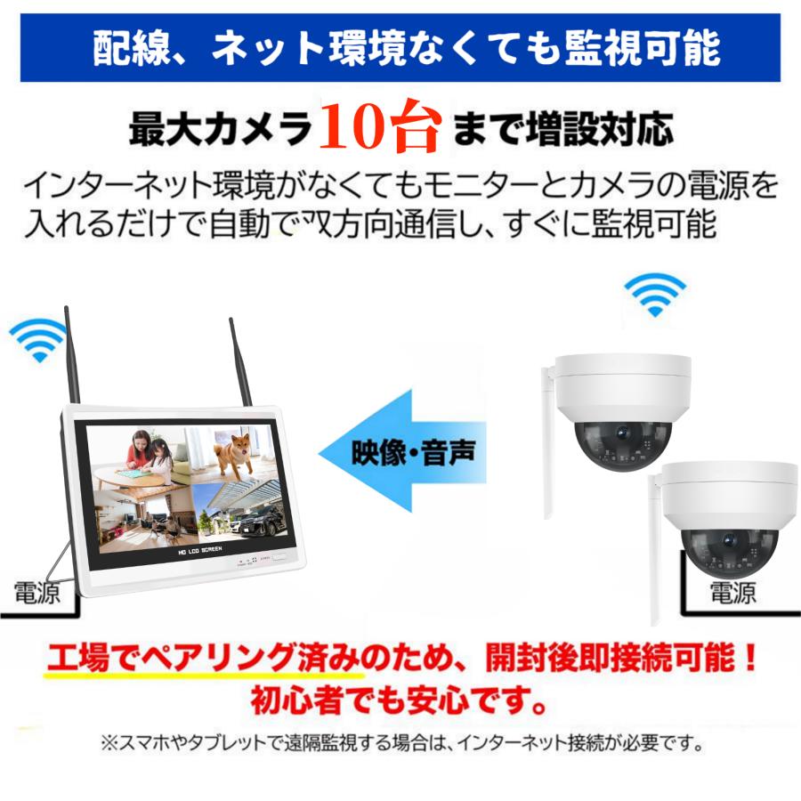 アキバガジェット 防犯カメラ ワイヤレス 屋外 500万画素 アキバガジェット 防犯カメラ ワイヤレス 屋外 500万画素