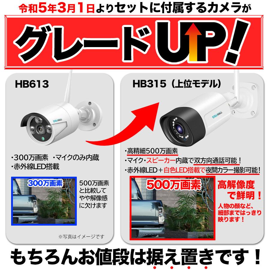 防犯カメラ ワイヤレス 屋外 モニター付き 暗視機能 家庭用 2台セット 音声 Amazon.co.jp: JENNOV 防犯カメラ モニター付き 防犯カメラ