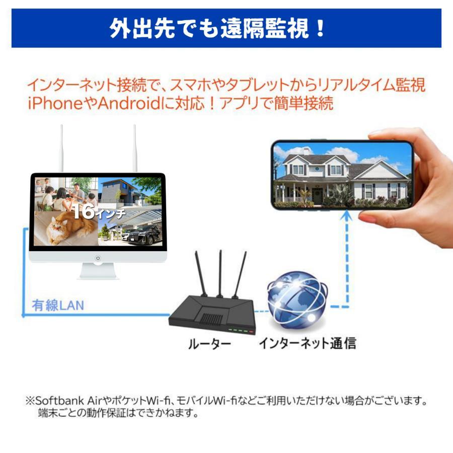 防犯カメラ ワイヤレス 屋外 500万画素 モニター付き Wi-Fi 監視