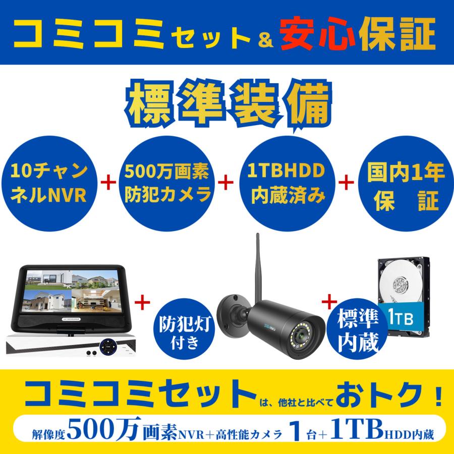 防犯カメラ 家庭用 ワイヤレス 屋外 モニター付き 双方向通話可 AI検知 HDD付き  業務用 防水 監視カメラ 1台セット 暗視撮影 常時録画 スマホ遠隔監視 500万｜kamukamu｜02