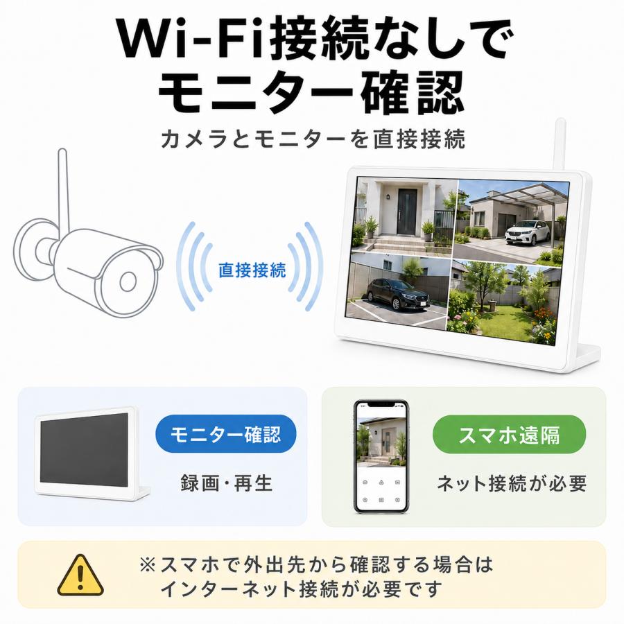ArcOWL 防犯カメラ 家庭用 ワイヤレス 屋外 モニター付き 双方向通話可