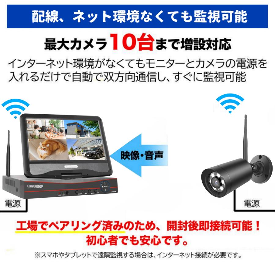 アキバガジェット 防犯カメラ 家庭用 ワイヤレス 屋外 モニター アキバガジェット 防犯カメラ 家庭用 ワイヤレス 屋外 モニター
