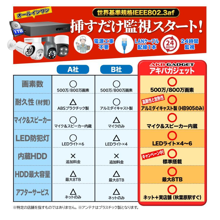 アキバガジェット 防犯カメラ poe給電 屋外 PTZ 2台セット 家庭用 監視