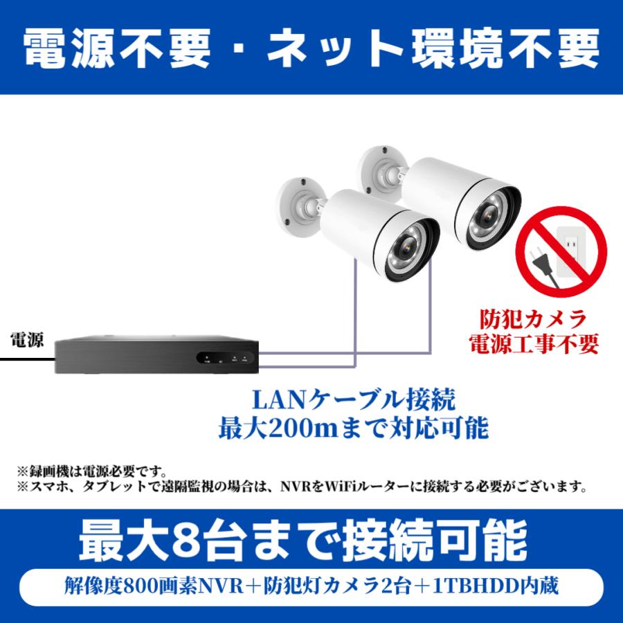 ArcOWL 防犯カメラ poe給電 屋外 2台セット 家庭用 監視カメラ 500万