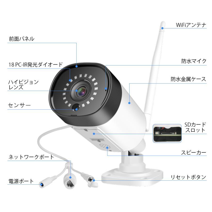 防犯カメラ 家庭用 屋外 屋内 ワイヤレス AI検知 wifi 防水防塵 防犯カメラ 家庭用 屋外 屋内 ワイヤレス AI検知 wifi 防水防塵