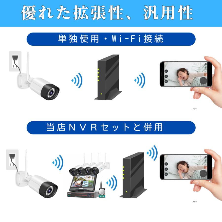 防犯カメラ 家庭用 屋外 屋内 ワイヤレス AI検知 wifi 防水防塵 防犯カメラ 家庭用 屋外 屋内 ワイヤレス AI検知 wifi 防水防塵