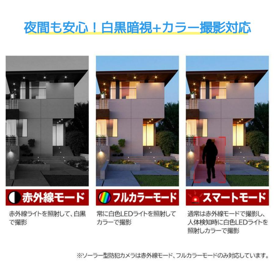 防犯カメラ 家庭用 屋外 屋内 ワイヤレス AI検知 wifi 防水防塵