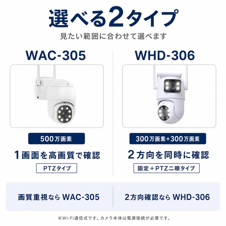 ArcOWL 防犯カメラ 屋外 WiFi ワイヤレス LAN配線工事不要 電源式