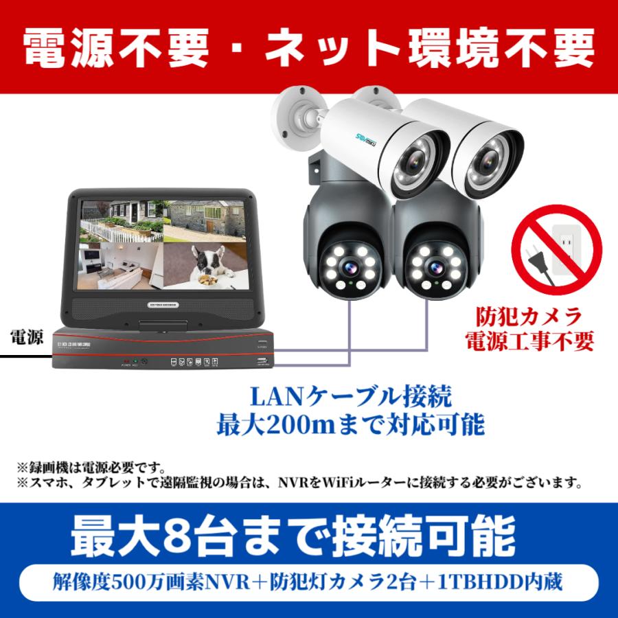 アキバガジェット 防犯カメラ poe給電 屋外 PTZ機能 4台セット 家庭用