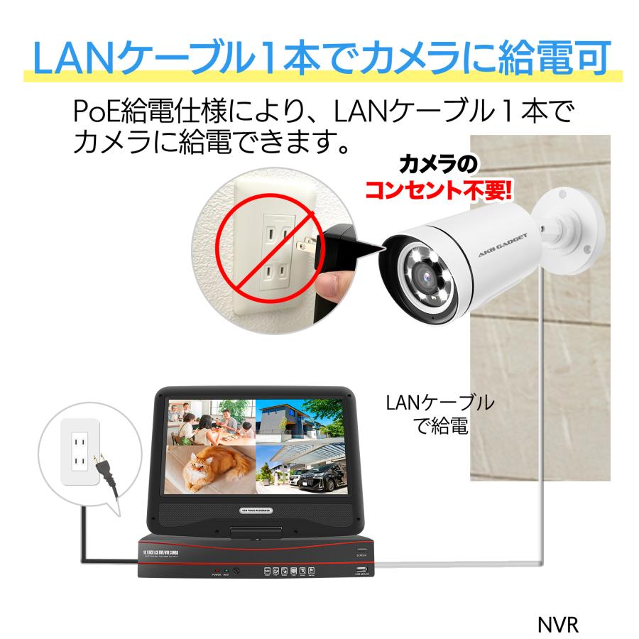 防犯カメラ POE給電 電源不要 家庭用 業務用 AI人体検知 LED防犯