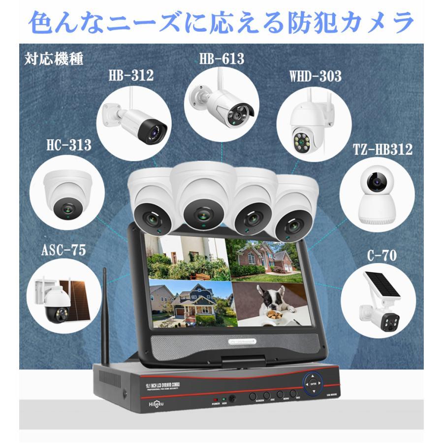 アキバガジェット 防犯カメラ 屋内 セット 店舗用 家庭用 アキバガジェット 防犯カメラ 屋内 セット 店舗用 家庭用