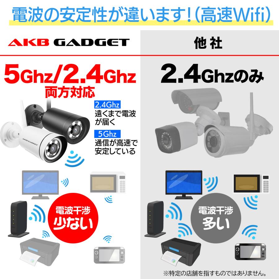 防犯カメラ 見守りカメラ 監視カメラ ワイヤレス スマートカメラ ワイヤレスカメラ 見守りカメラ 防犯カメラ 監視