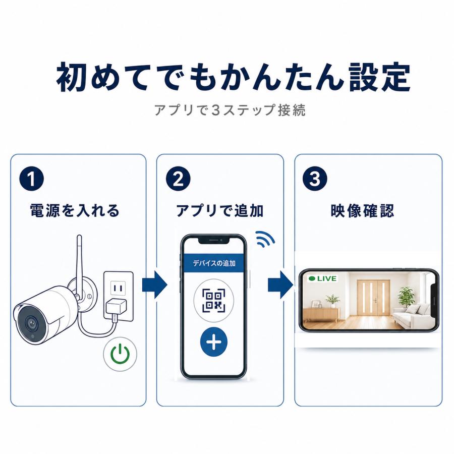 ArcOWL 防犯カメラ ワイヤレス 屋外 監視カメラ 家庭用 wifi